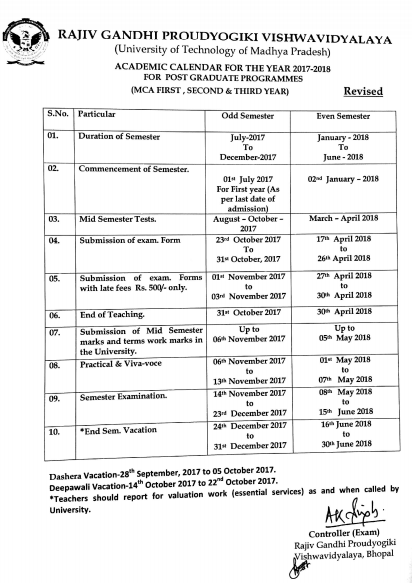 RGPV Exam Schedule 2022, RGTU B. Tech BE BArch Diploma MTECH ME MCA MBA ...