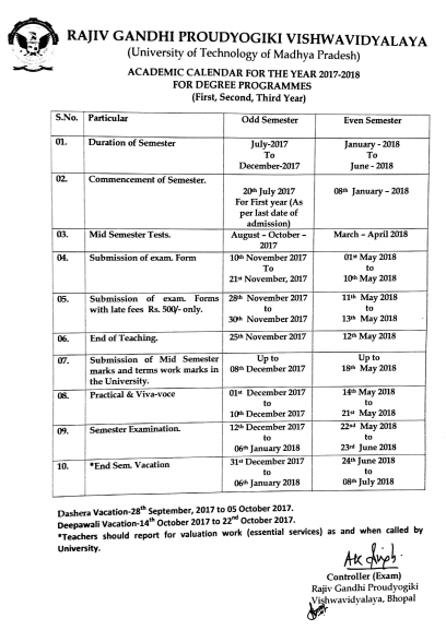 RGPV Exam Schedule 2022, RGTU B. Tech BE BArch Diploma MTECH ME MCA MBA ...