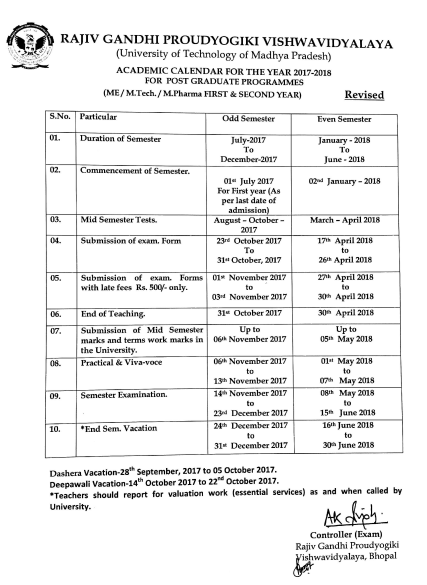 RGPV Exam Schedule 2022, RGTU B. Tech BE BArch Diploma MTECH ME MCA MBA ...