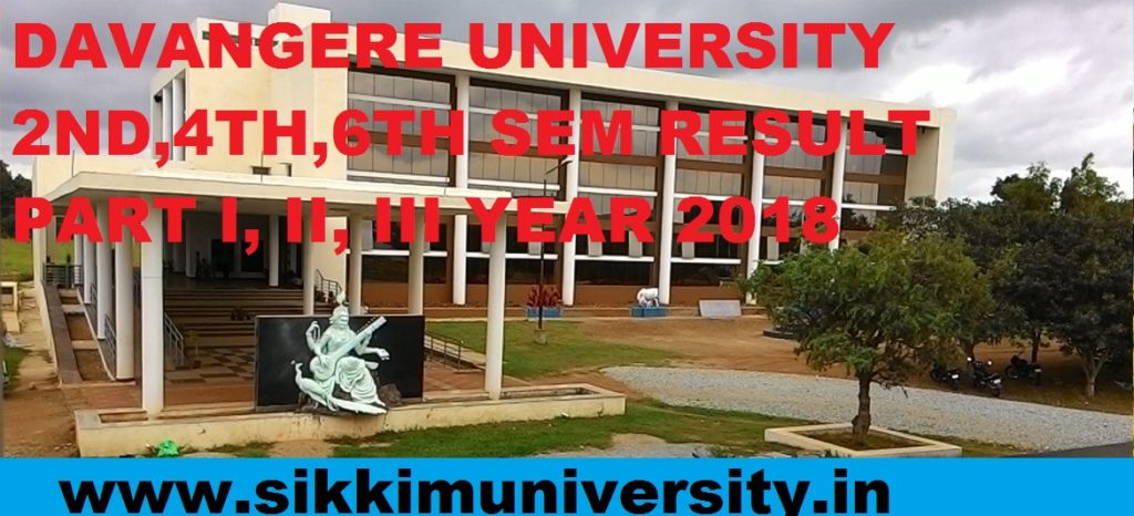 Davangere University 1st, 2nd, 3rd Year Result 2021 यहाँ देखें UG/PG ...