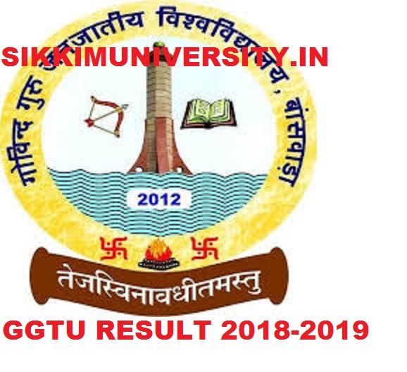 GGTU BA Ist, 2nd, 3rd Year Results 2020, GGTU BA Part I, II, IIIrd year ...