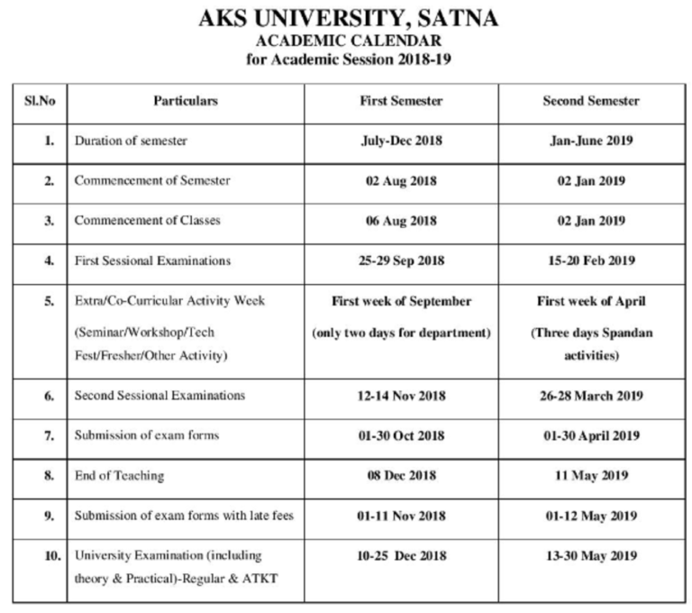 AKSU Semester Time Table 2019 20 Download AKS University B Tech Diploma