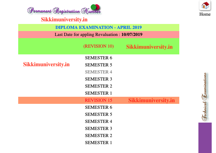 Out Tekerala Polytechnic 1 2 3 4 5 6 Sem Result 2021 Te Kerala Diploma Merit List