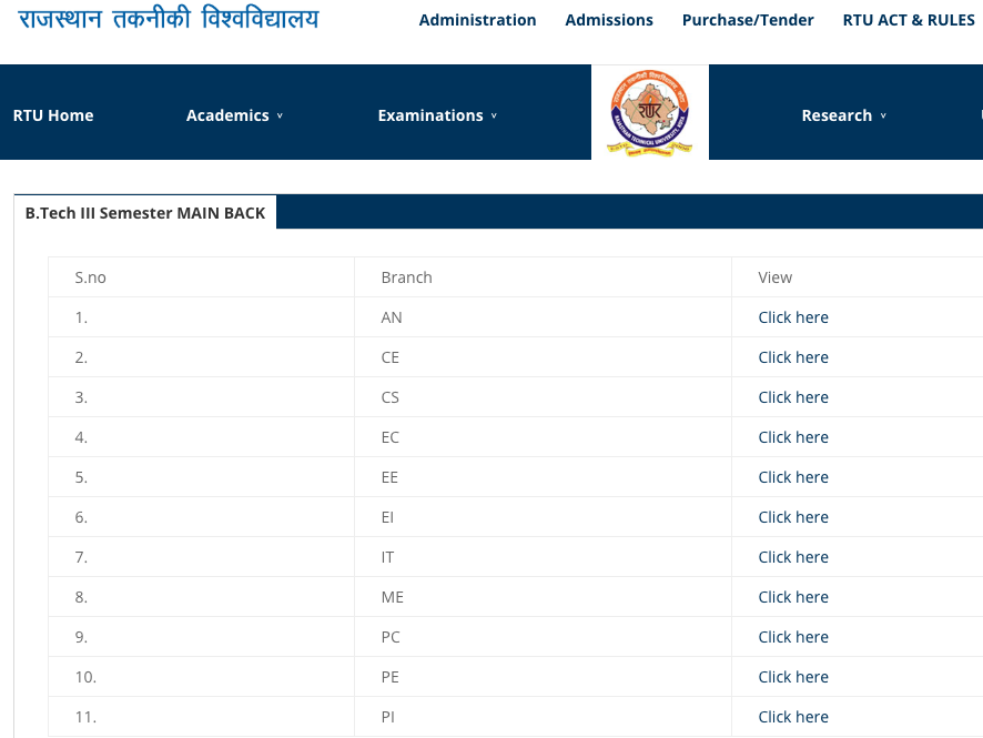 RTU BTECH 3rd/4th Semester (Back & Main) Result 2020