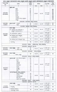 Karnataka Board Exam Routine 2022 SSLC PUC Exam Schedule 2