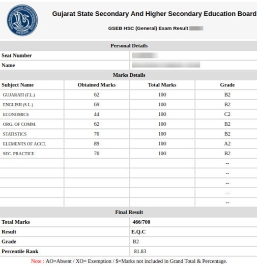 GSEB-12th-result-2020-12th-HSC-marks-sheet