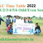 Uttarakhand Sanskrit University B.Ed Result/Merit List 2022 - Usvv.org USVV B.Ed A Test Result /Cut Off/Counseling 2022 1
